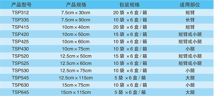 產(chǎn)品規(guī)格.jpg